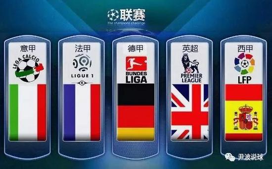 一位球员